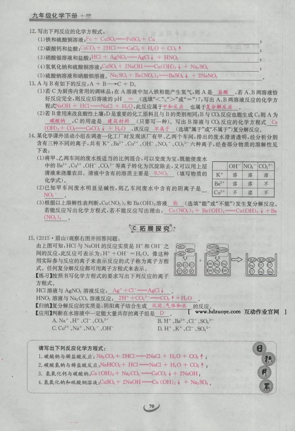 2017年思維新觀察九年級(jí)化學(xué)下冊(cè) 第十一單元 鹽 化肥第88頁(yè)