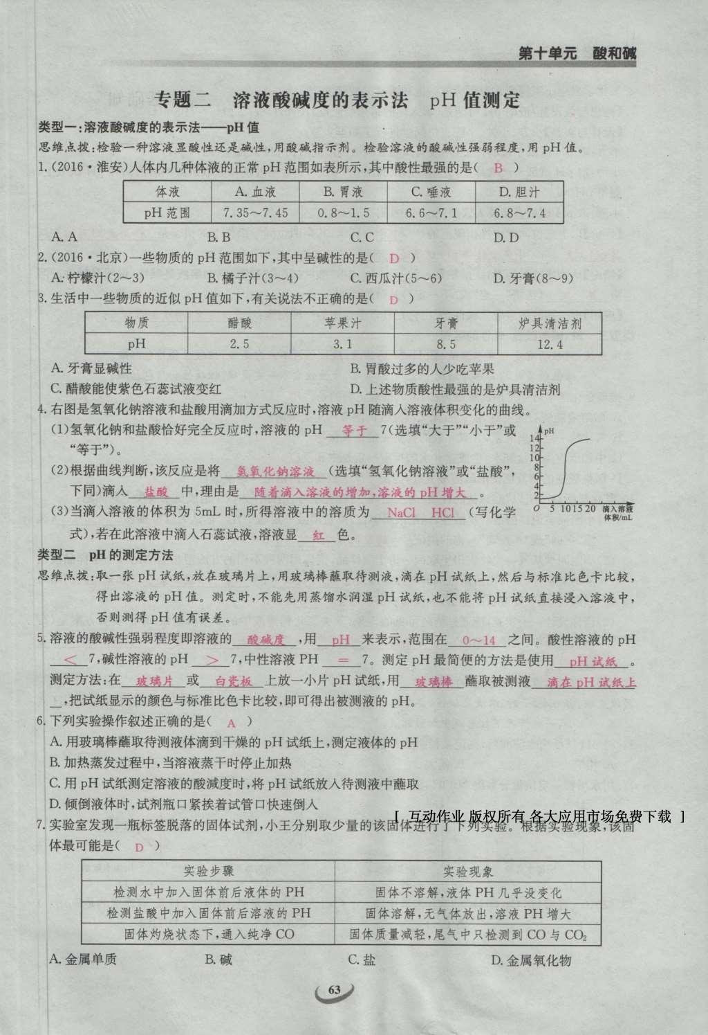 2017年思維新觀察九年級化學(xué)下冊 第十單元 酸和堿第69頁