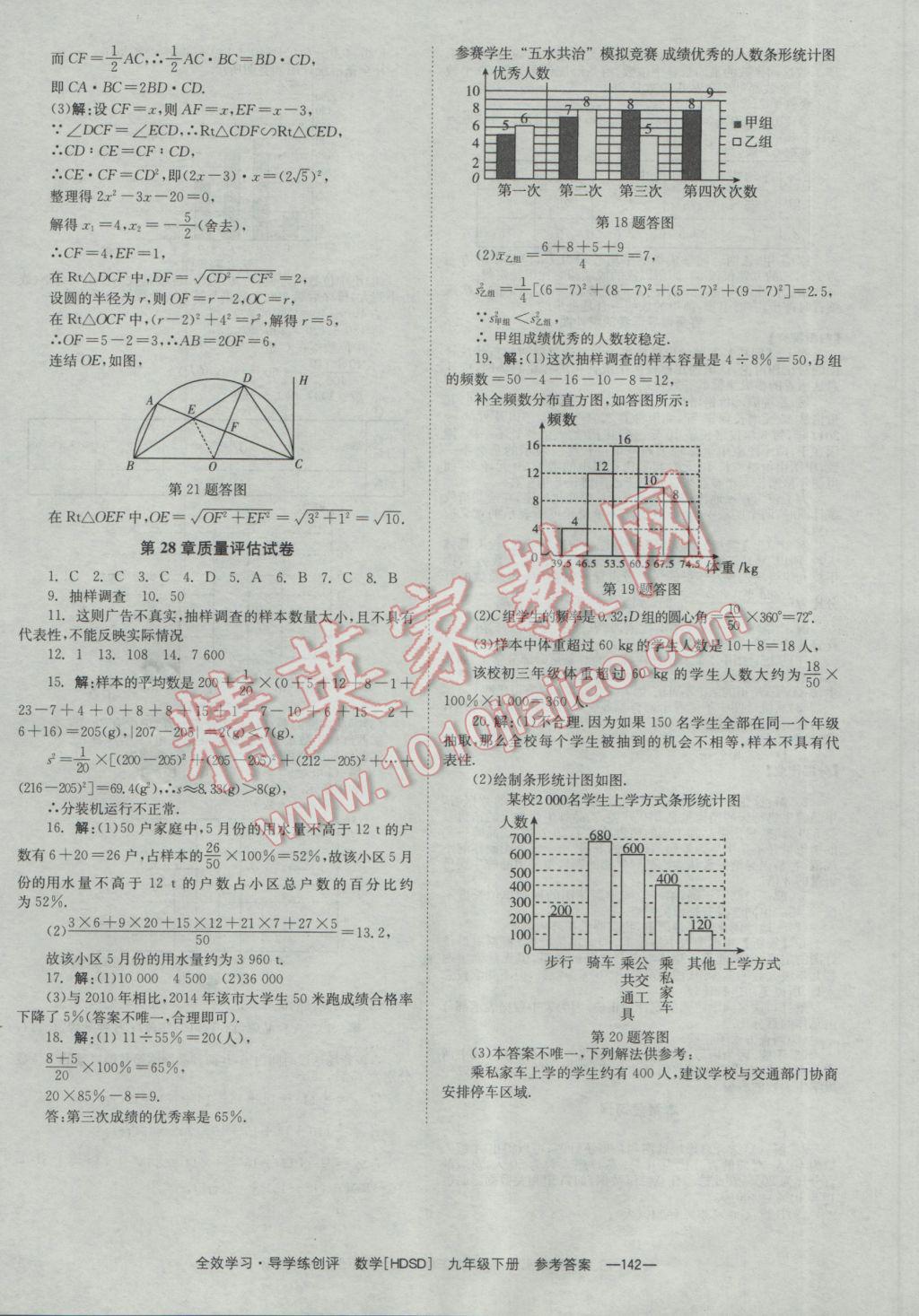 2017年全效學(xué)習(xí)九年級數(shù)學(xué)下冊華師大版 參考答案第36頁