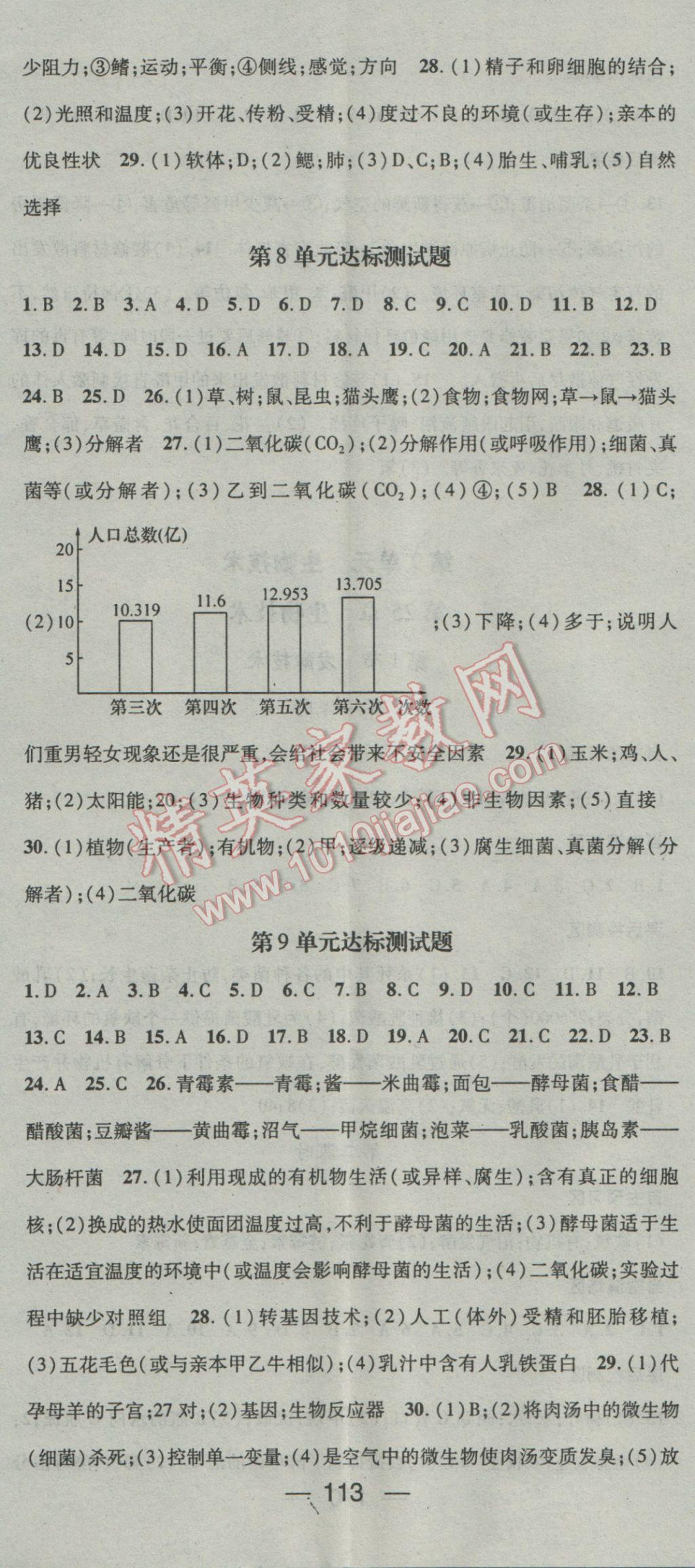 2017年精英新課堂八年級生物下冊北師大版 參考答案第11頁