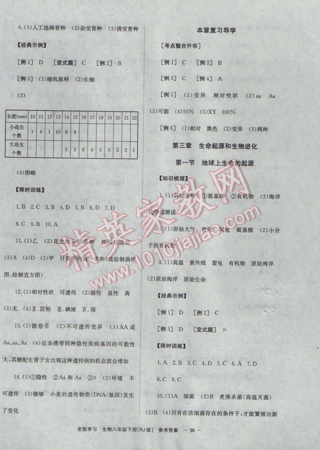 2017年全效學(xué)習(xí)八年級(jí)生物下冊(cè)人教版 參考答案第6頁(yè)