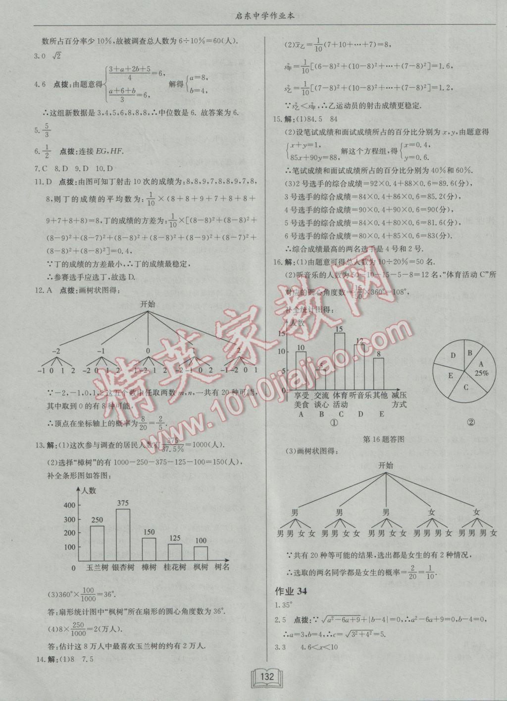 2017年啟東中學作業(yè)本九年級數(shù)學下冊華師大版 參考答案第20頁