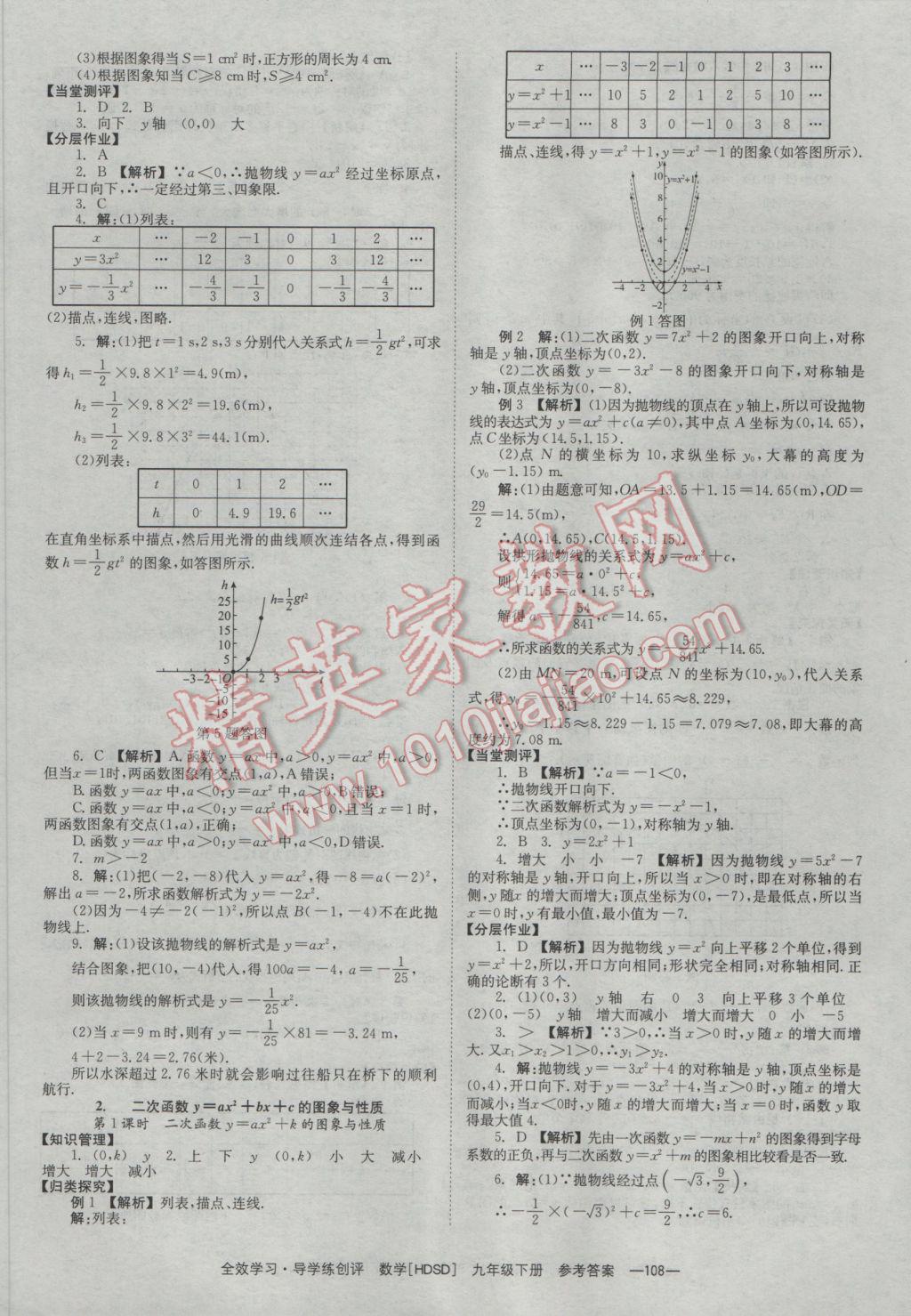 2017年全效學(xué)習(xí)九年級(jí)數(shù)學(xué)下冊(cè)華師大版 參考答案第2頁(yè)