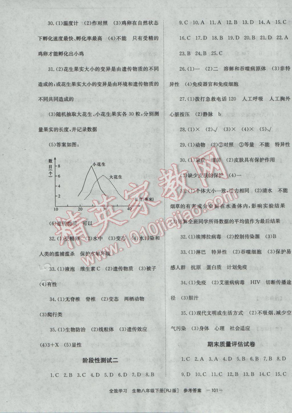 2017年全效學習八年級生物下冊人教版 參考答案第11頁