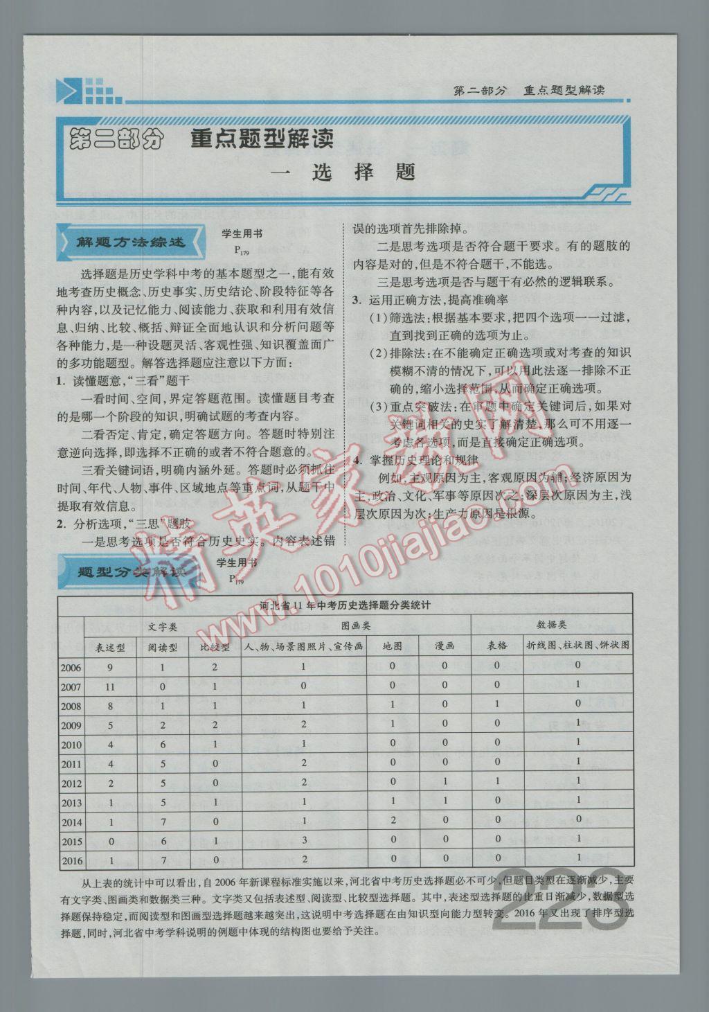 2017年金牌教练赢在燕赵初中总复习历史河北中考专用 第二部分参考答案第251页