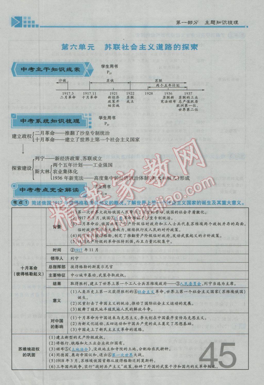 2017年金牌教練贏在燕趙初中總復習歷史河北中考專用 第一部分主題二參考答案第105頁