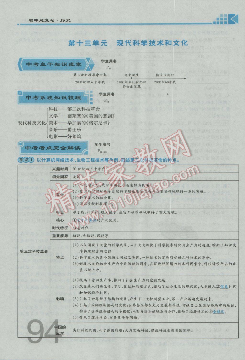 2017年金牌教練贏在燕趙初中總復(fù)習(xí)歷史河北中考專用 第一部分主題二參考答案第154頁