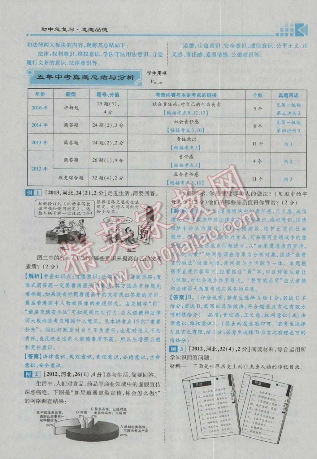 2017年金牌教練贏在燕趙初中總復(fù)習(xí)思想品德河北中考專用 第一部分第一第二板塊參考答案第36頁