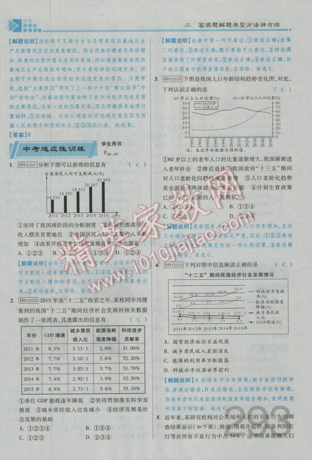 2017年金牌教練贏在燕趙初中總復(fù)習(xí)思想品德河北中考專(zhuān)用 第三部分參考答案第258頁(yè)