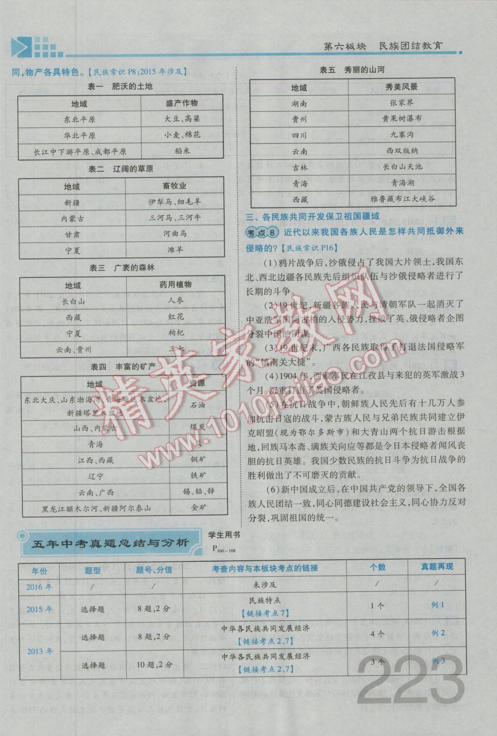 2017年金牌教練贏在燕趙初中總復習思想品德河北中考專用 第一部分第六板塊參考答案第227頁