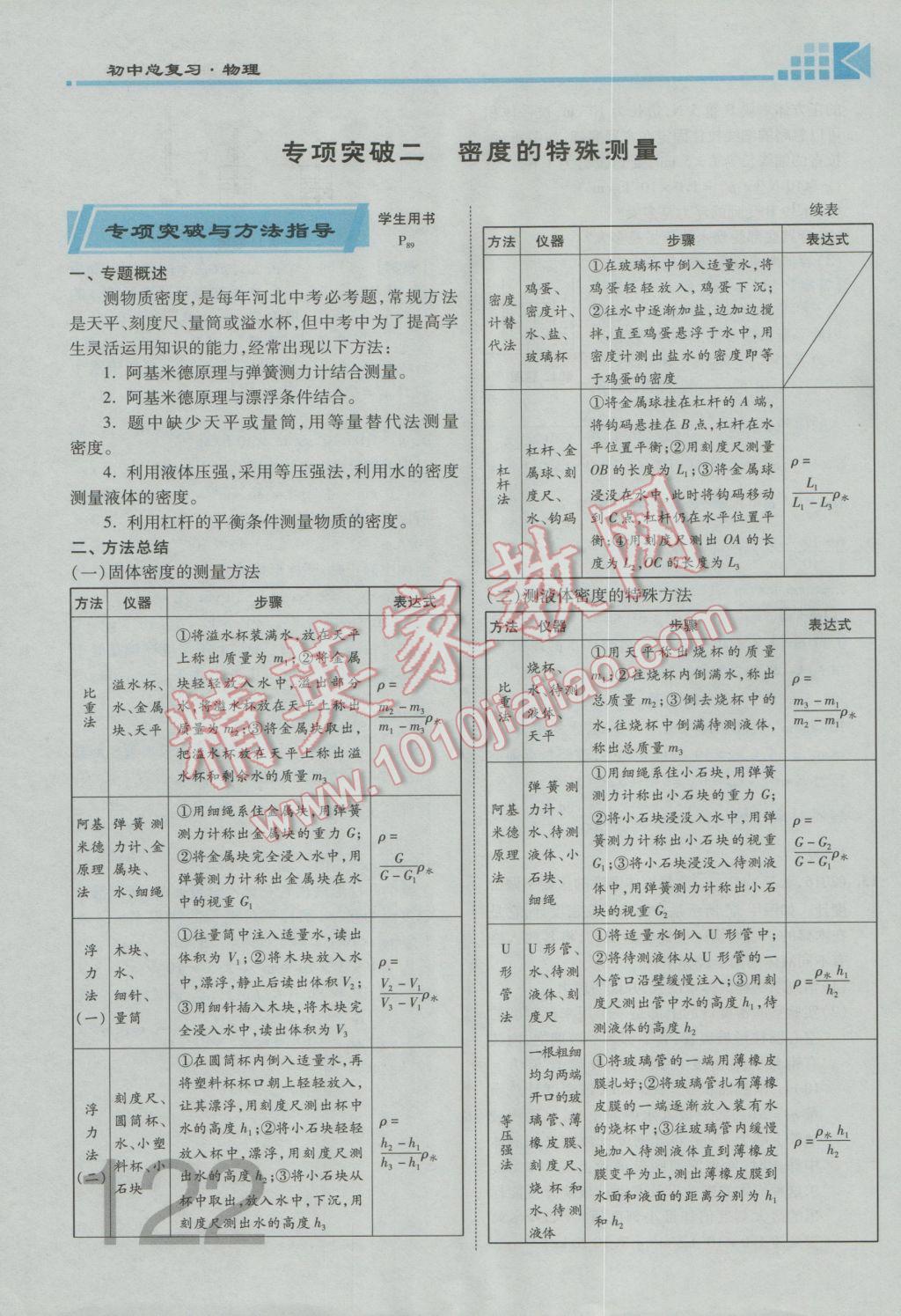 2017年金牌教练赢在燕赵初中总复习物理河北中考专用 第九讲到第十三讲参考答案第95页