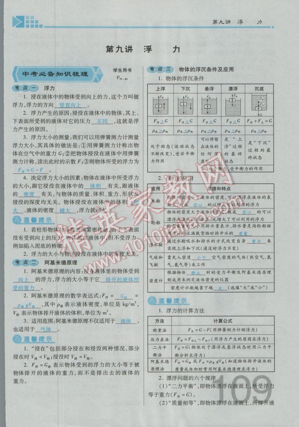 2017年金牌教練贏在燕趙初中總復習物理河北中考專用 第九講到第十三講參考答案第82頁