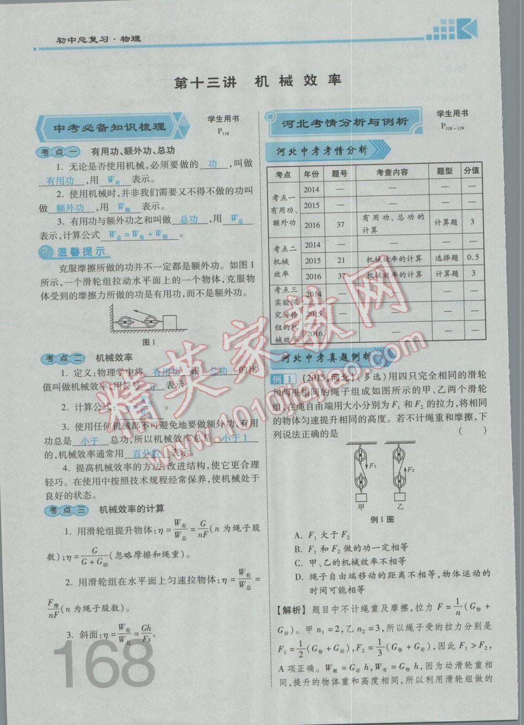 2017年金牌教練贏在燕趙初中總復習物理河北中考專用 第九講到第十三講參考答案第141頁