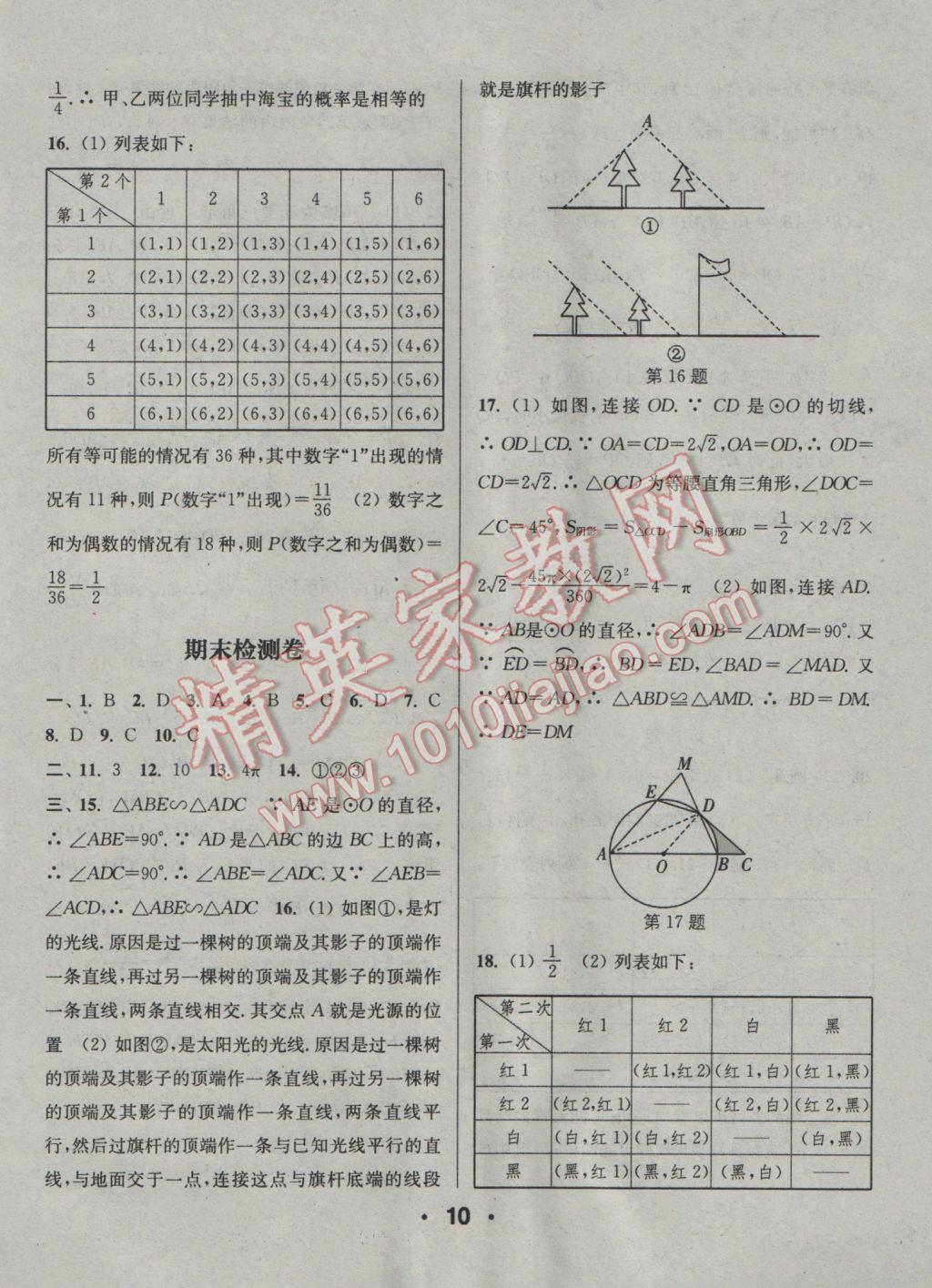 2017年通城學(xué)典小題精練九年級數(shù)學(xué)下冊滬科版 參考答案第10頁