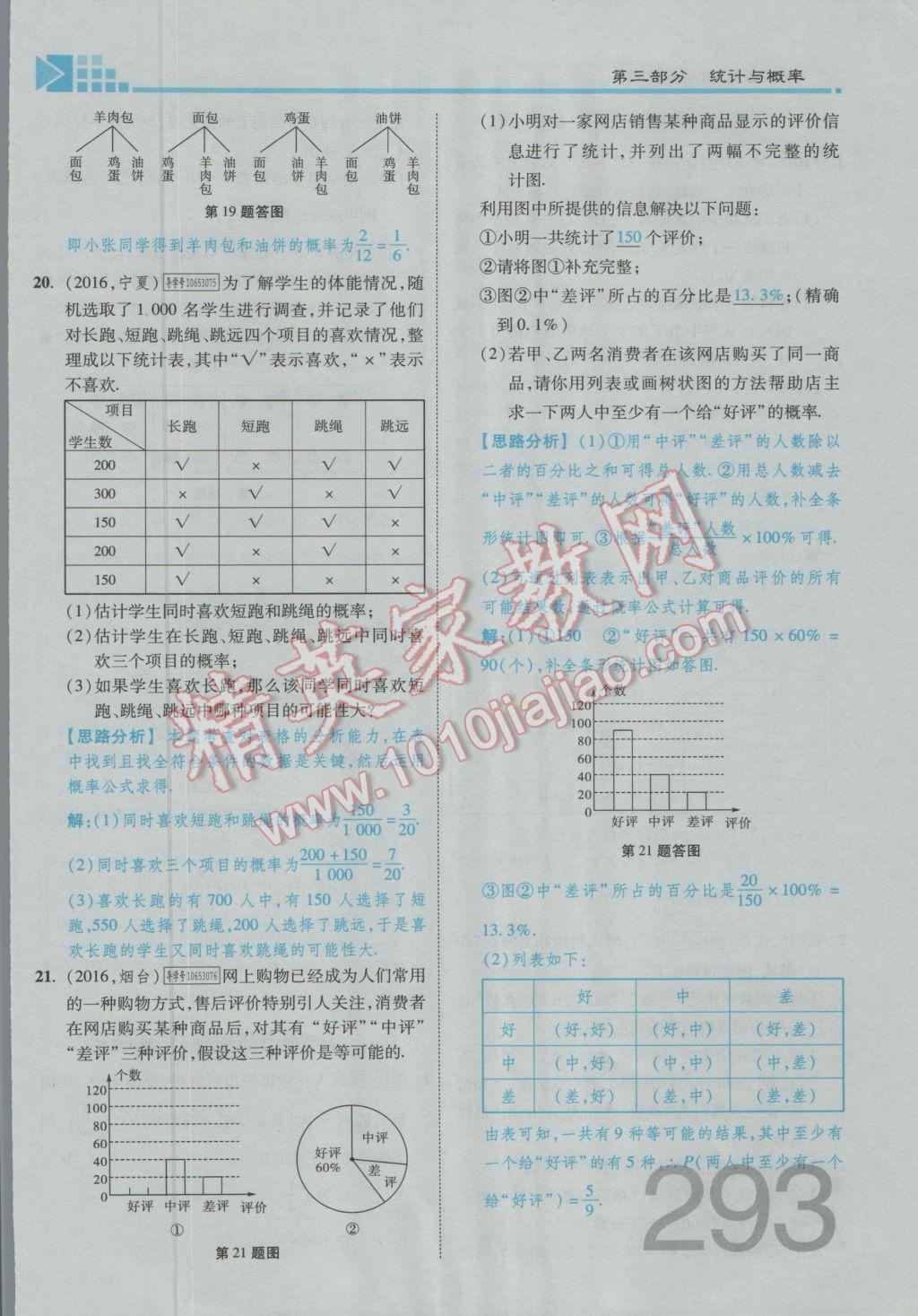 2017年金牌教练赢在燕赵初中总复习数学河北中考专用 第六章参考答案第188页