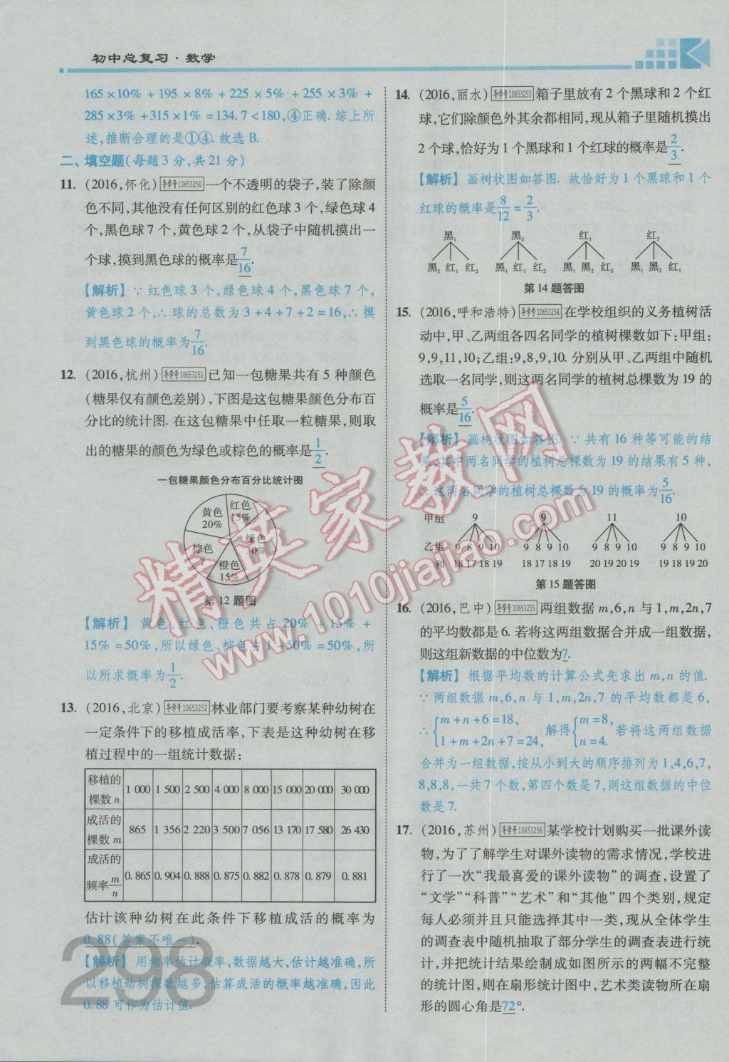 2017年金牌教练赢在燕赵初中总复习数学河北中考专用 第六章参考答案第193页