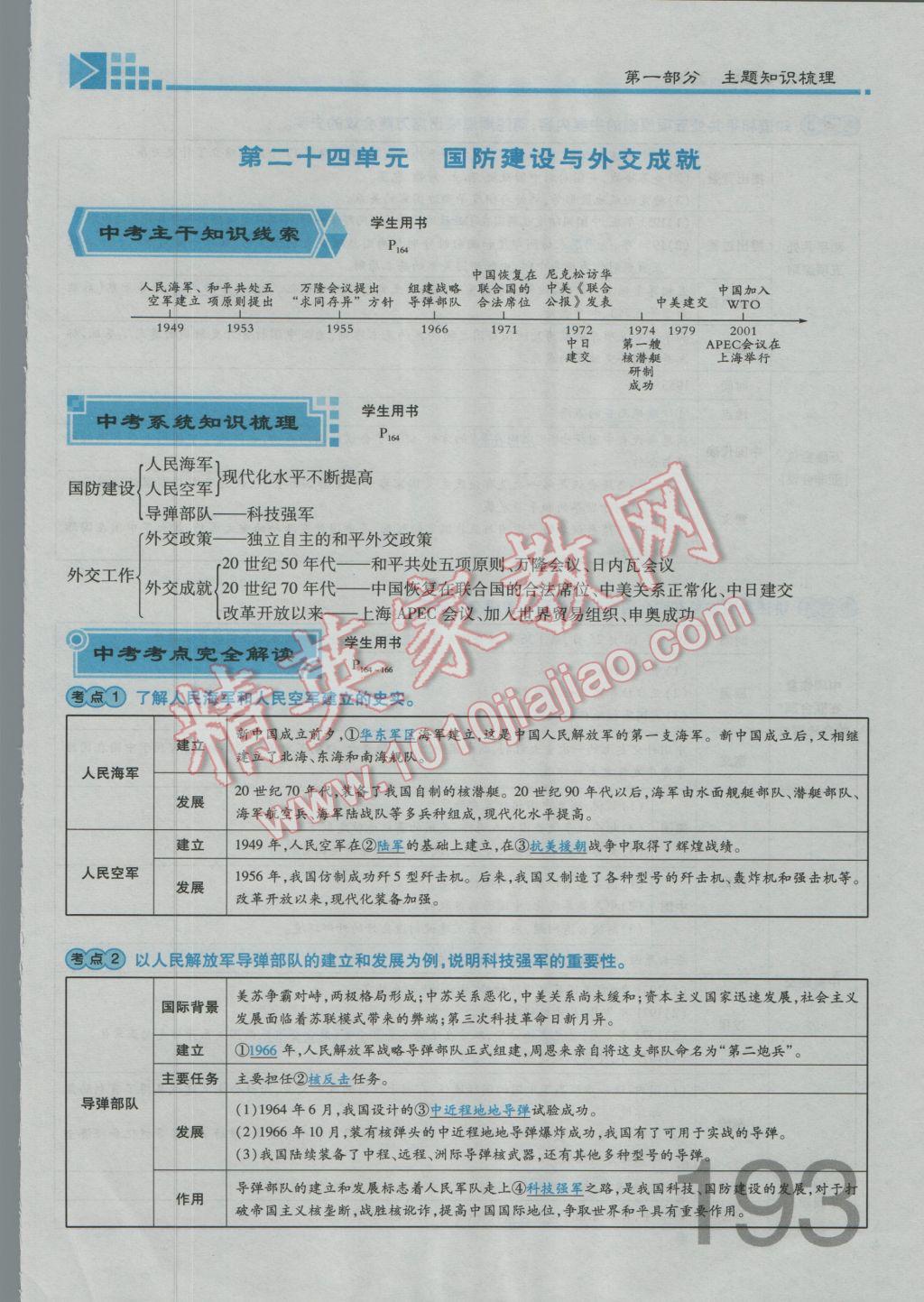 2017年金牌教练赢在燕赵初中总复习历史河北中考专用 第一部分主题四参考答案第197页