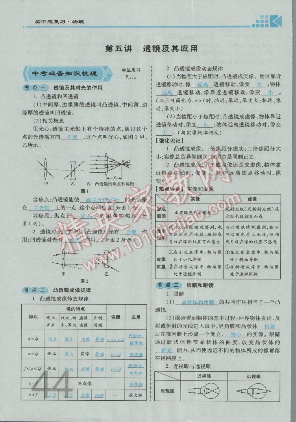 2017年金牌教練贏在燕趙初中總復(fù)習(xí)物理河北中考專用 第五講到第八講參考答案第151頁