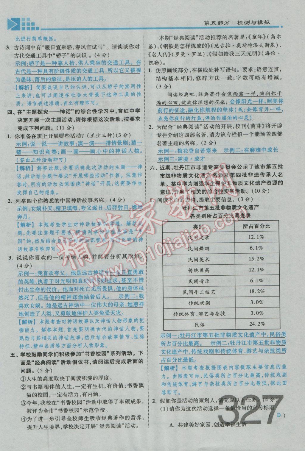 2017年金牌教練贏在燕趙初中總復(fù)習(xí)語(yǔ)文河北中考專用 第五部分參考答案第299頁(yè)