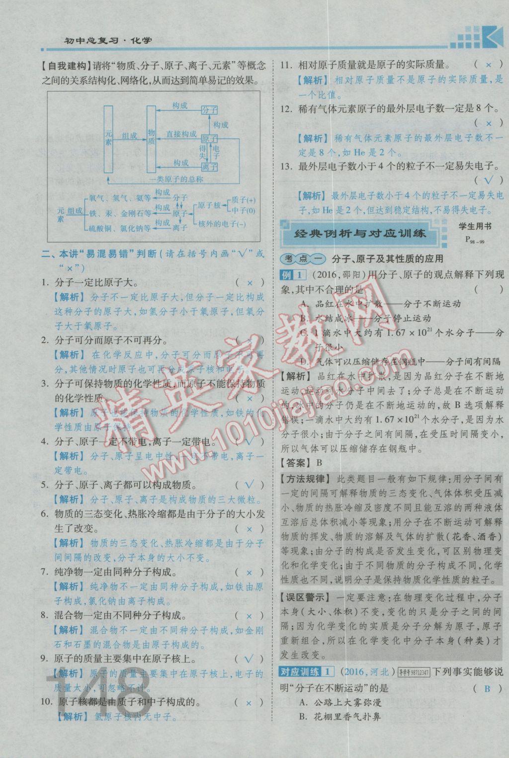 2017年金牌教練贏在燕趙初中總復(fù)習(xí)化學(xué)河北中考專用 第二部分參考答案第160頁(yè)