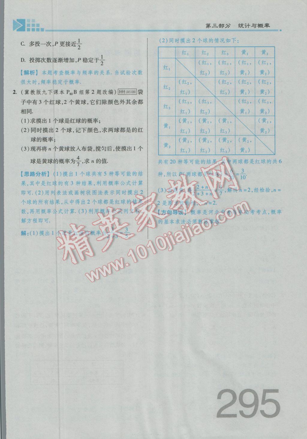 2017年金牌教练赢在燕赵初中总复习数学河北中考专用 第六章参考答案第190页