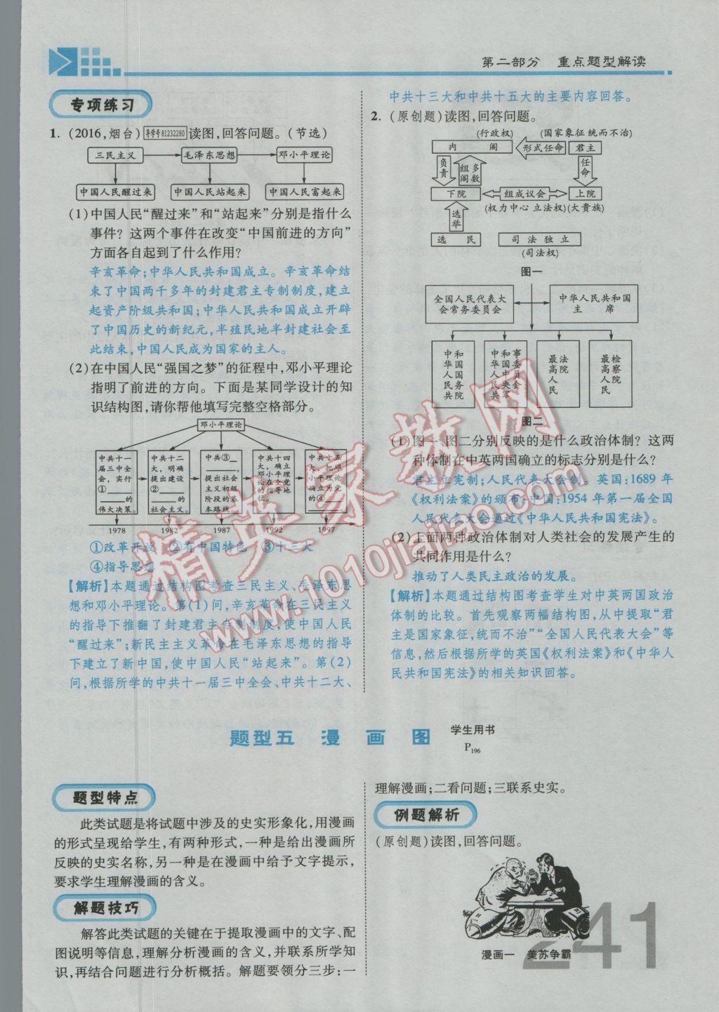 2017年金牌教练赢在燕赵初中总复习历史河北中考专用 第二部分参考答案第269页