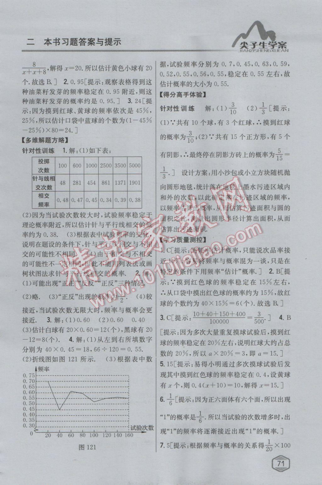 2017年尖子生学案九年级数学下册沪科版 参考答案第38页