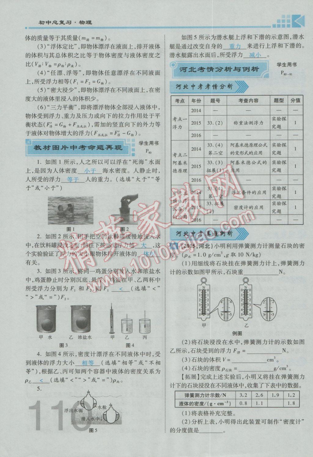 2017年金牌教练赢在燕赵初中总复习物理河北中考专用 第九讲到第十三讲参考答案第83页