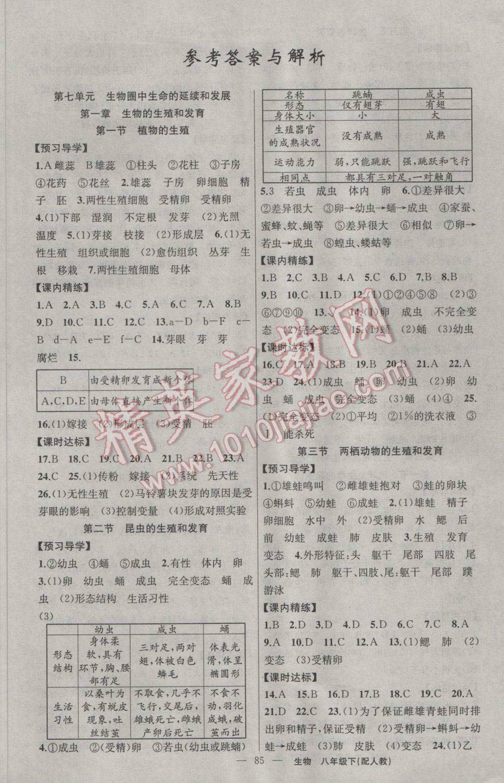 2017年黃岡金牌之路練闖考八年級生物下冊人教版 參考答案第1頁