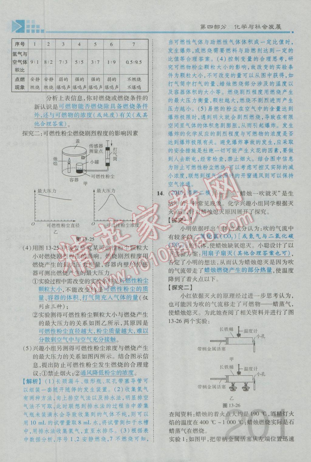 2017年金牌教練贏在燕趙初中總復(fù)習(xí)化學(xué)河北中考專用 第四部分參考答案第297頁