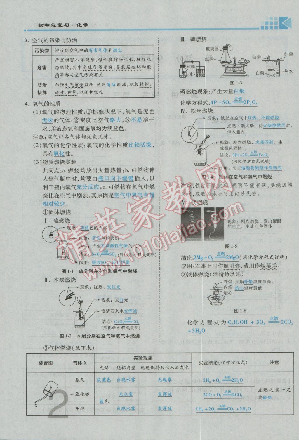 2017年金牌教練贏在燕趙初中總復(fù)習(xí)化學(xué)河北中考專用 第一部分第一講到第五講參考答案第34頁