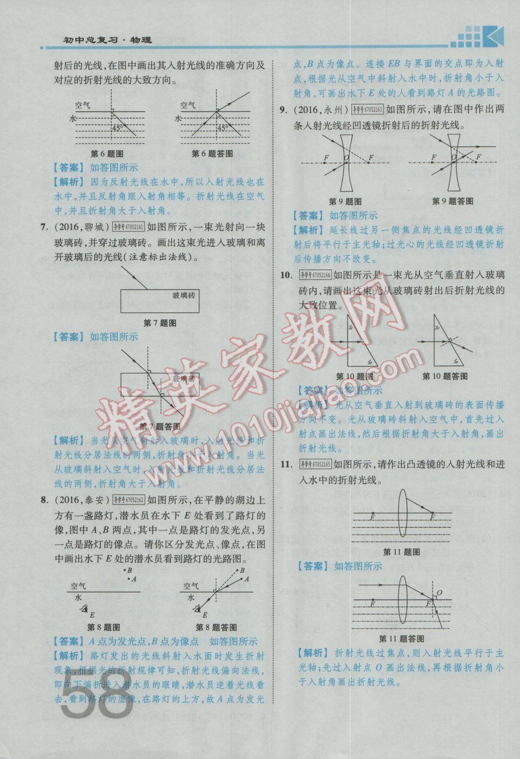 2017年金牌教练赢在燕赵初中总复习物理河北中考专用 第五讲到第八讲参考答案第165页