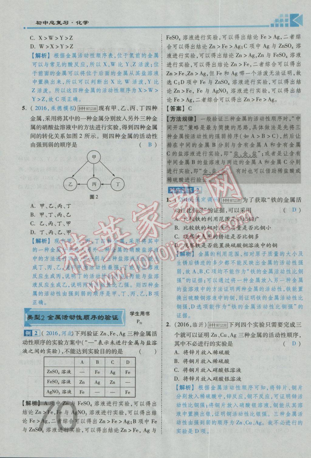 2017年金牌教練贏在燕趙初中總復(fù)習(xí)化學(xué)河北中考專用 重點歸納一參考答案第314頁