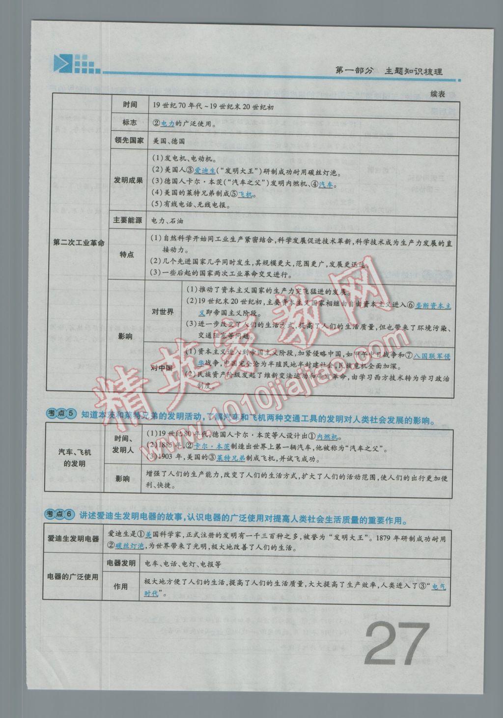 2017年金牌教練贏在燕趙初中總復(fù)習(xí)歷史河北中考專用 第一部分主題一參考答案第31頁