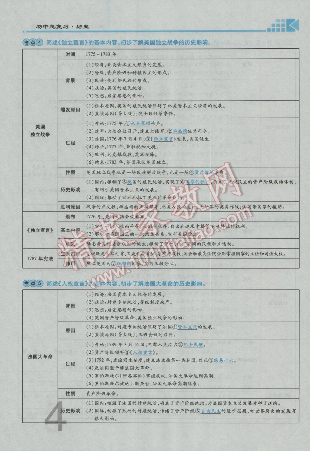 2017年金牌教练赢在燕赵初中总复习历史河北中考专用 第一部分主题一参考答案第8页