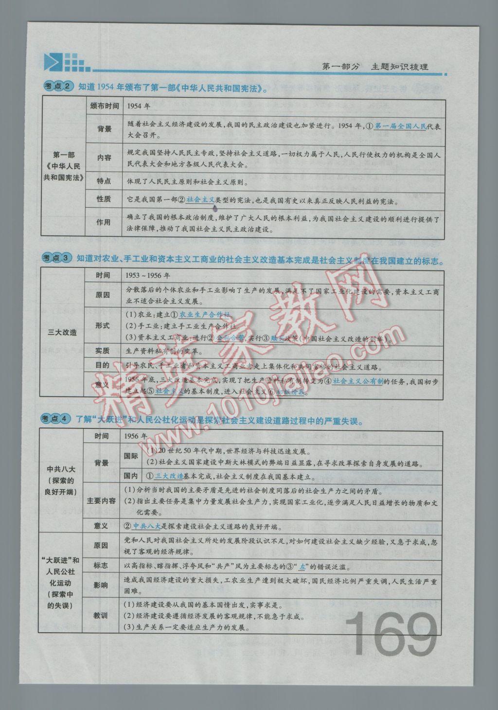 2017年金牌教练赢在燕赵初中总复习历史河北中考专用 第一部分主题四参考答案第173页