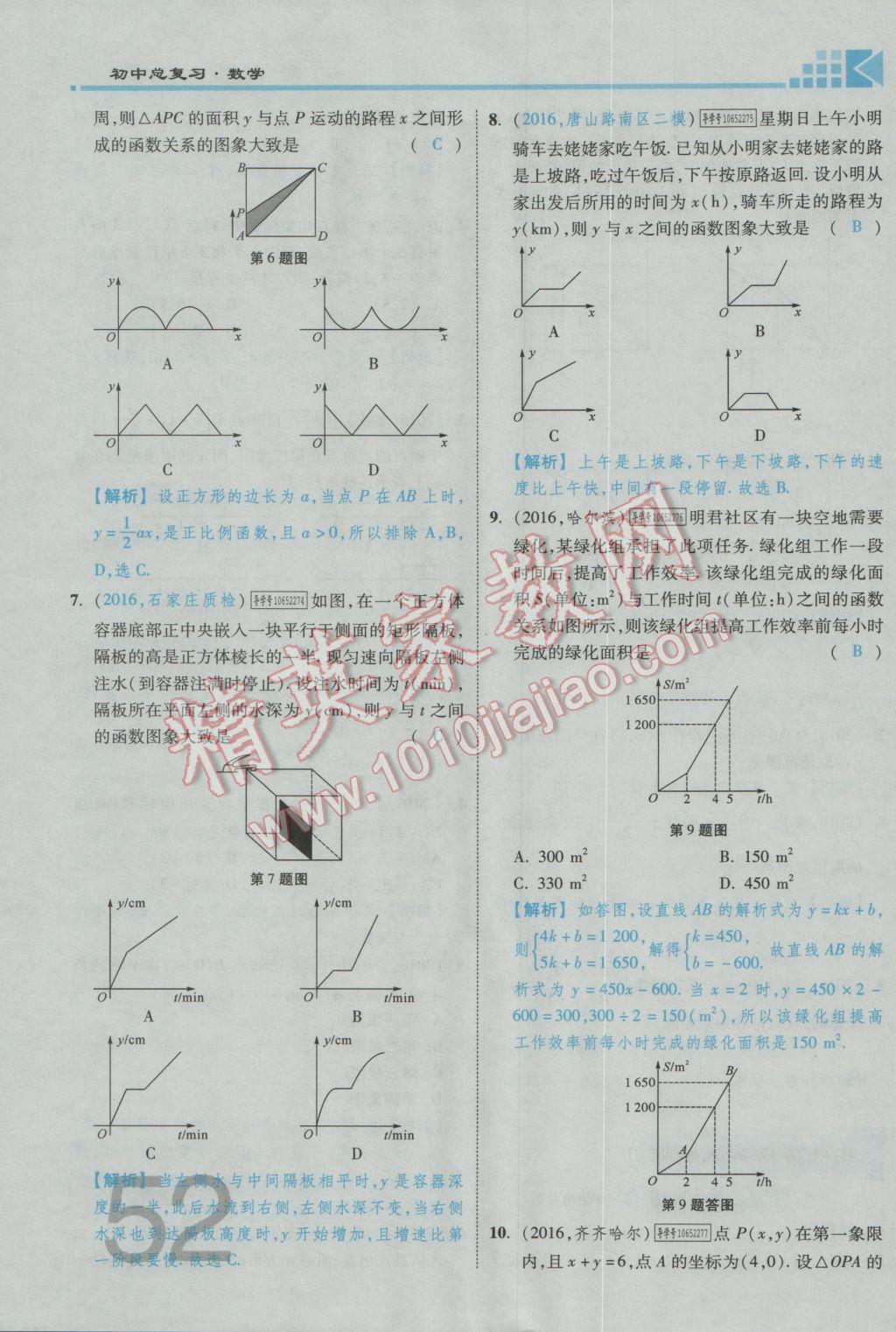 2017年金牌教練贏在燕趙初中總復(fù)習(xí)數(shù)學(xué)河北中考專用 第三章參考答案第54頁(yè)