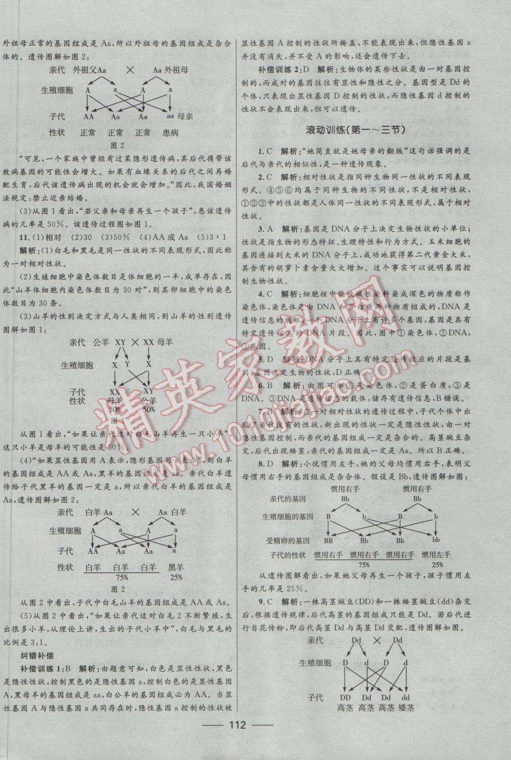 2017年奪冠百分百新導(dǎo)學(xué)課時(shí)練八年級(jí)生物下冊(cè)人教版 參考答案第6頁(yè)