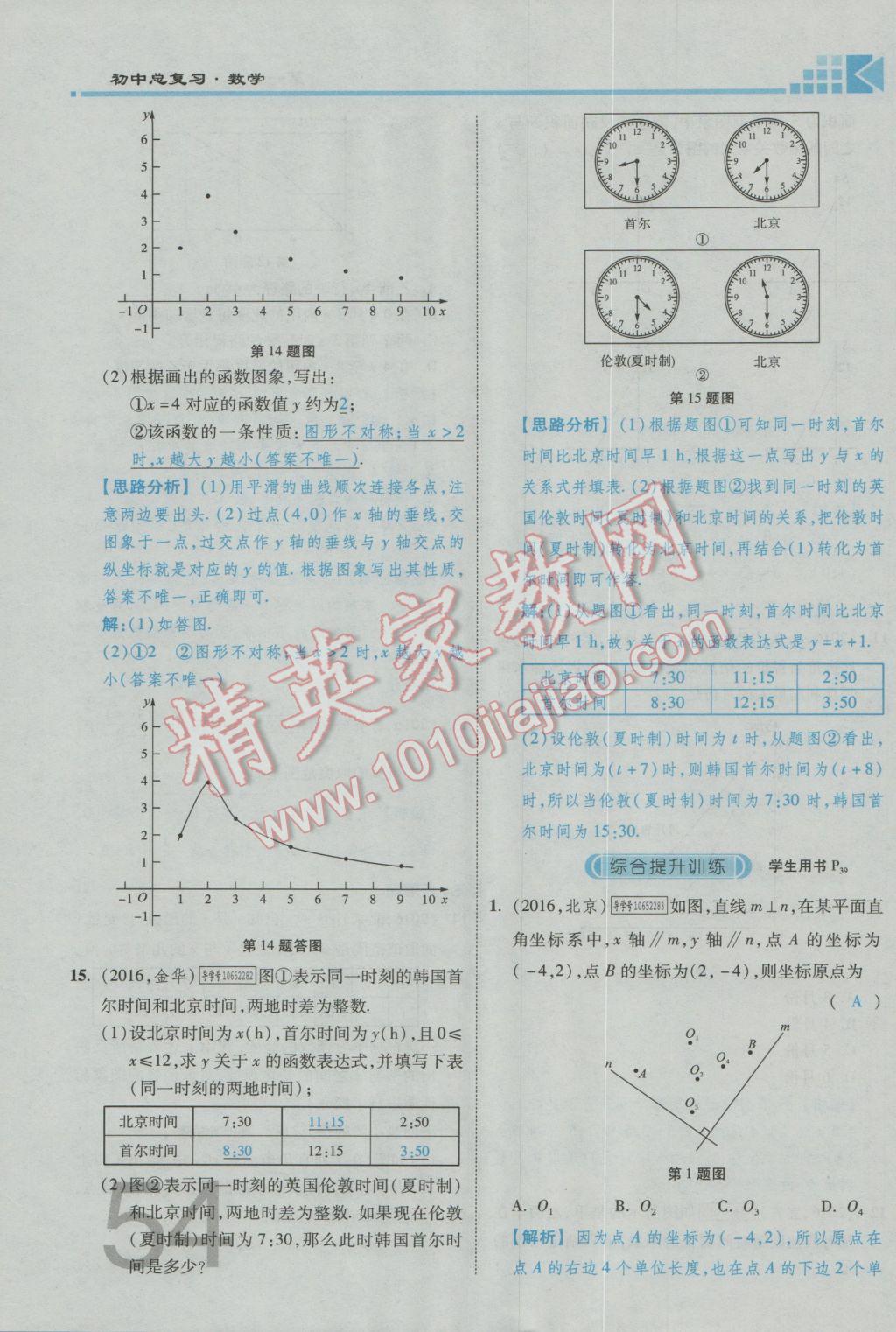 2017年金牌教练赢在燕赵初中总复习数学河北中考专用 第三章参考答案第56页