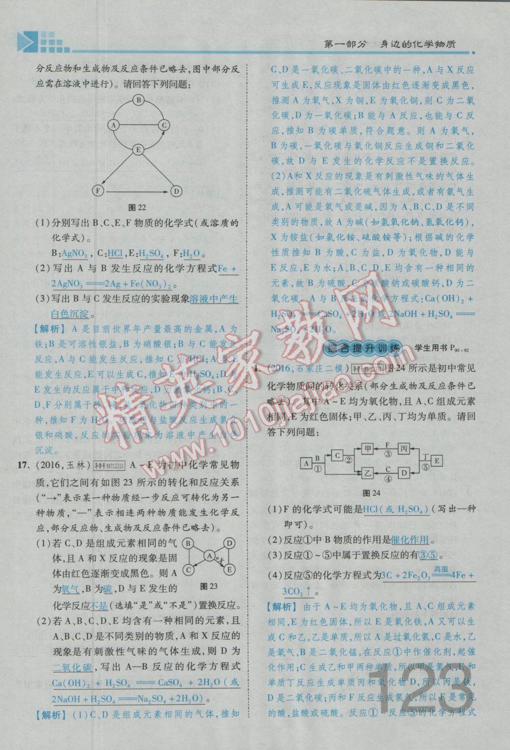 2017年金牌教練贏在燕趙初中總復(fù)習(xí)化學(xué)河北中考專用 熱點(diǎn)專題加檢測(cè)卷參考答案第11頁(yè)