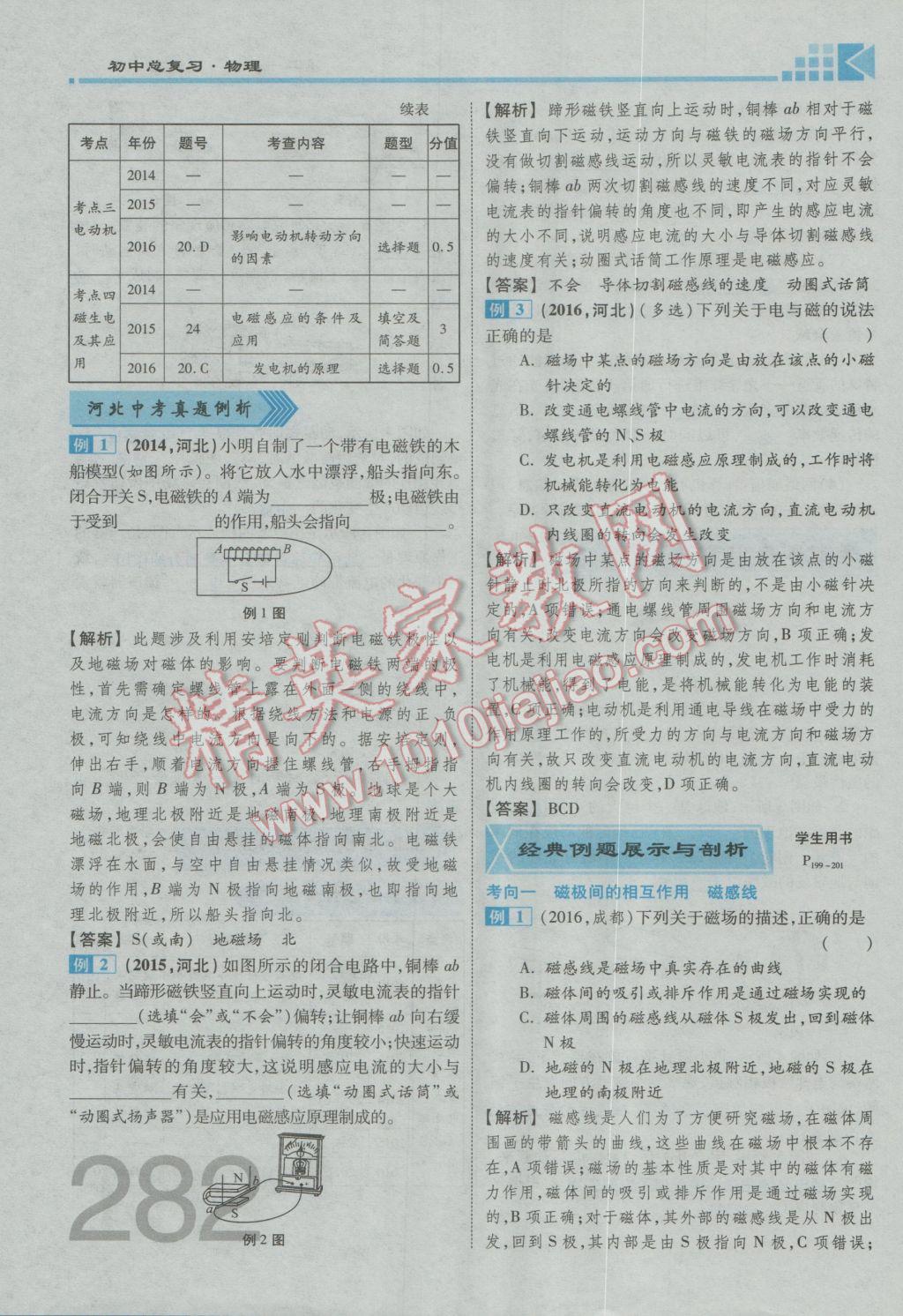 2017年金牌教練贏在燕趙初中總復(fù)習(xí)物理河北中考專用 第十九講到階段檢測(cè)四參考答案第247頁