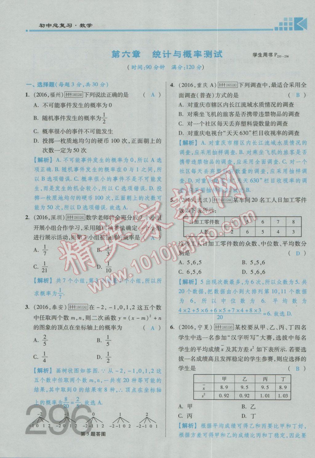 2017年金牌教练赢在燕赵初中总复习数学河北中考专用 第六章参考答案第191页