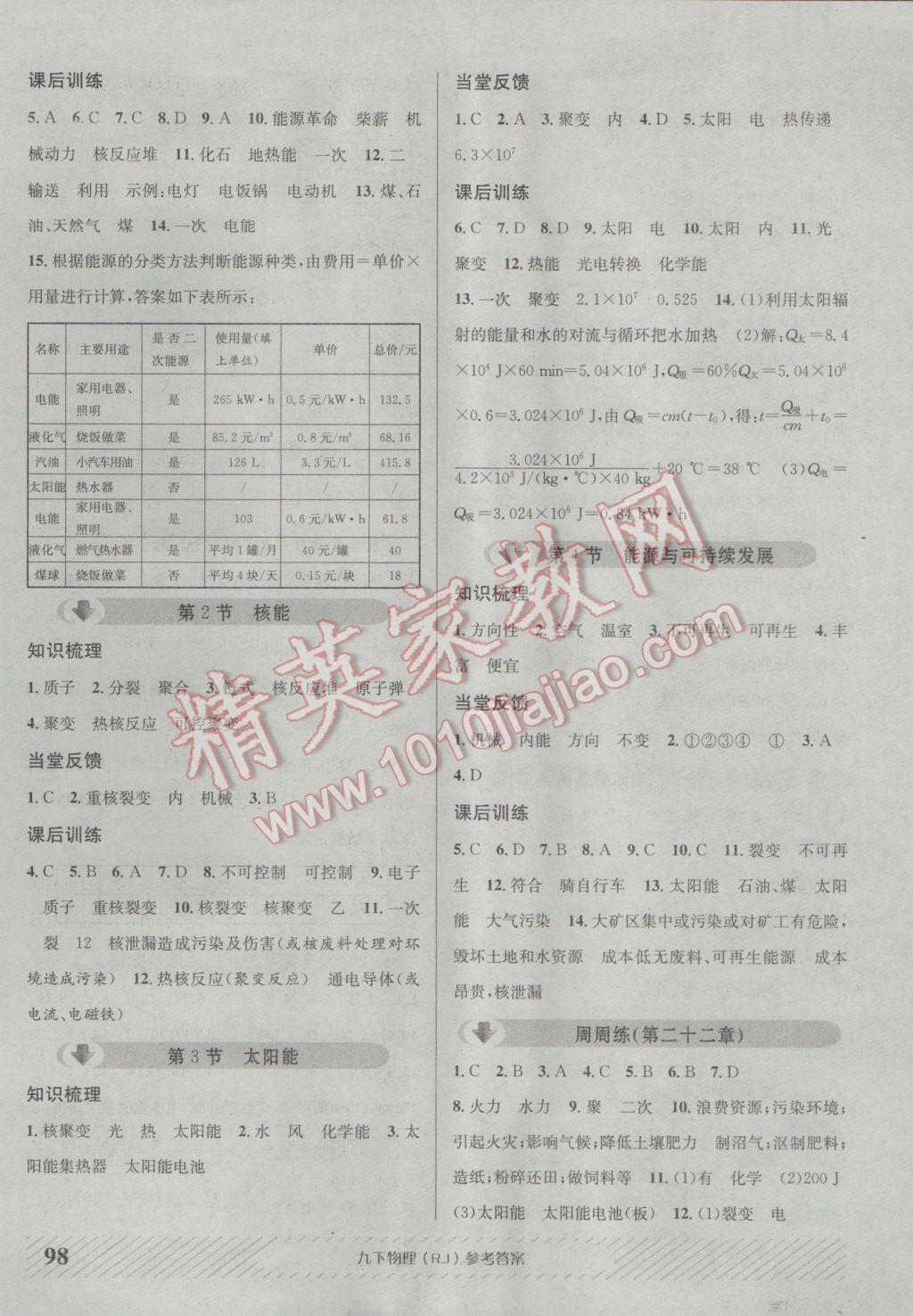 2017年原創(chuàng)講練測課優(yōu)新突破九年級物理下冊人教版 參考答案第6頁