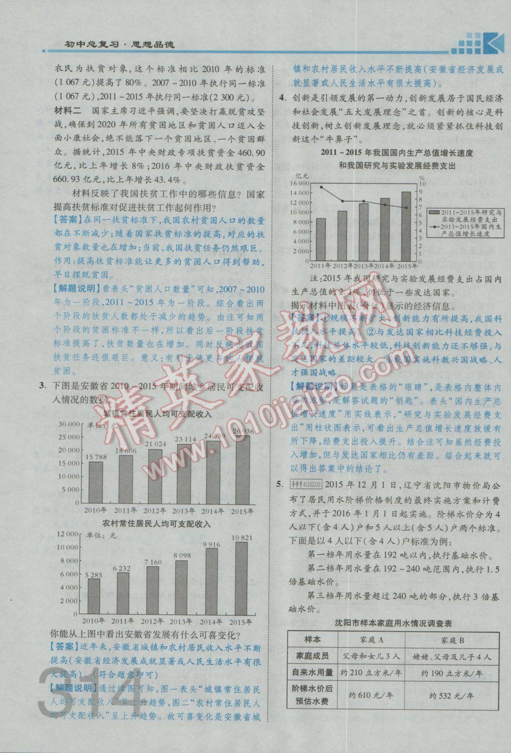 2017年金牌教練贏在燕趙初中總復(fù)習(xí)思想品德河北中考專用 第三部分參考答案第279頁