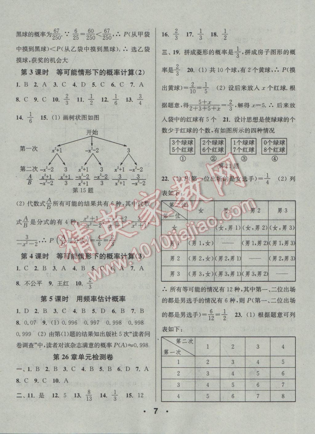 2017年通城學(xué)典小題精練九年級數(shù)學(xué)下冊滬科版 參考答案第7頁