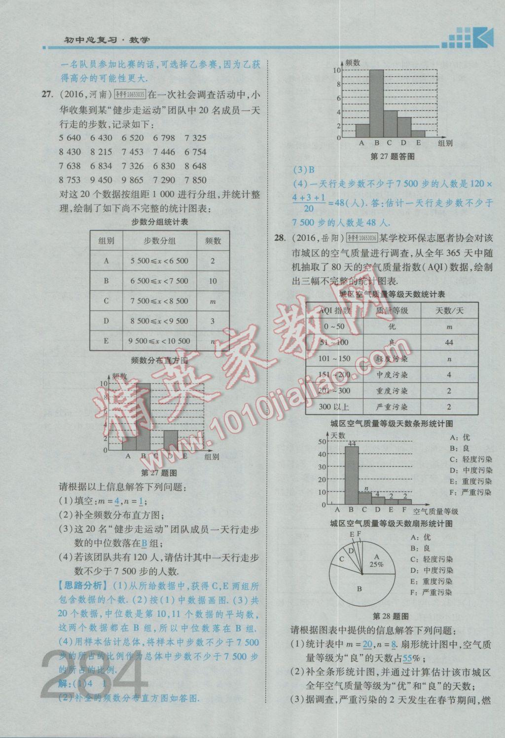 2017年金牌教练赢在燕赵初中总复习数学河北中考专用 第六章参考答案第179页