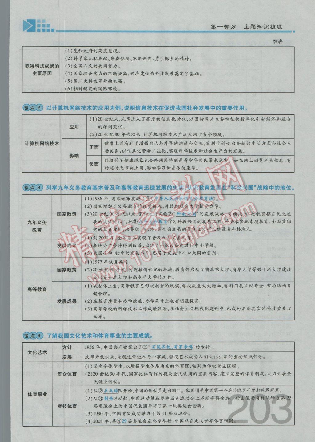 2017年金牌教练赢在燕赵初中总复习历史河北中考专用 第一部分主题四参考答案第207页