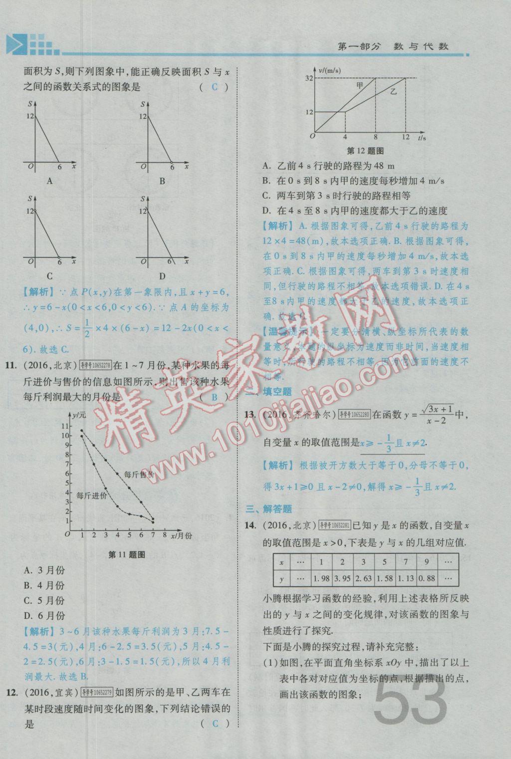 2017年金牌教练赢在燕赵初中总复习数学河北中考专用 第三章参考答案第55页