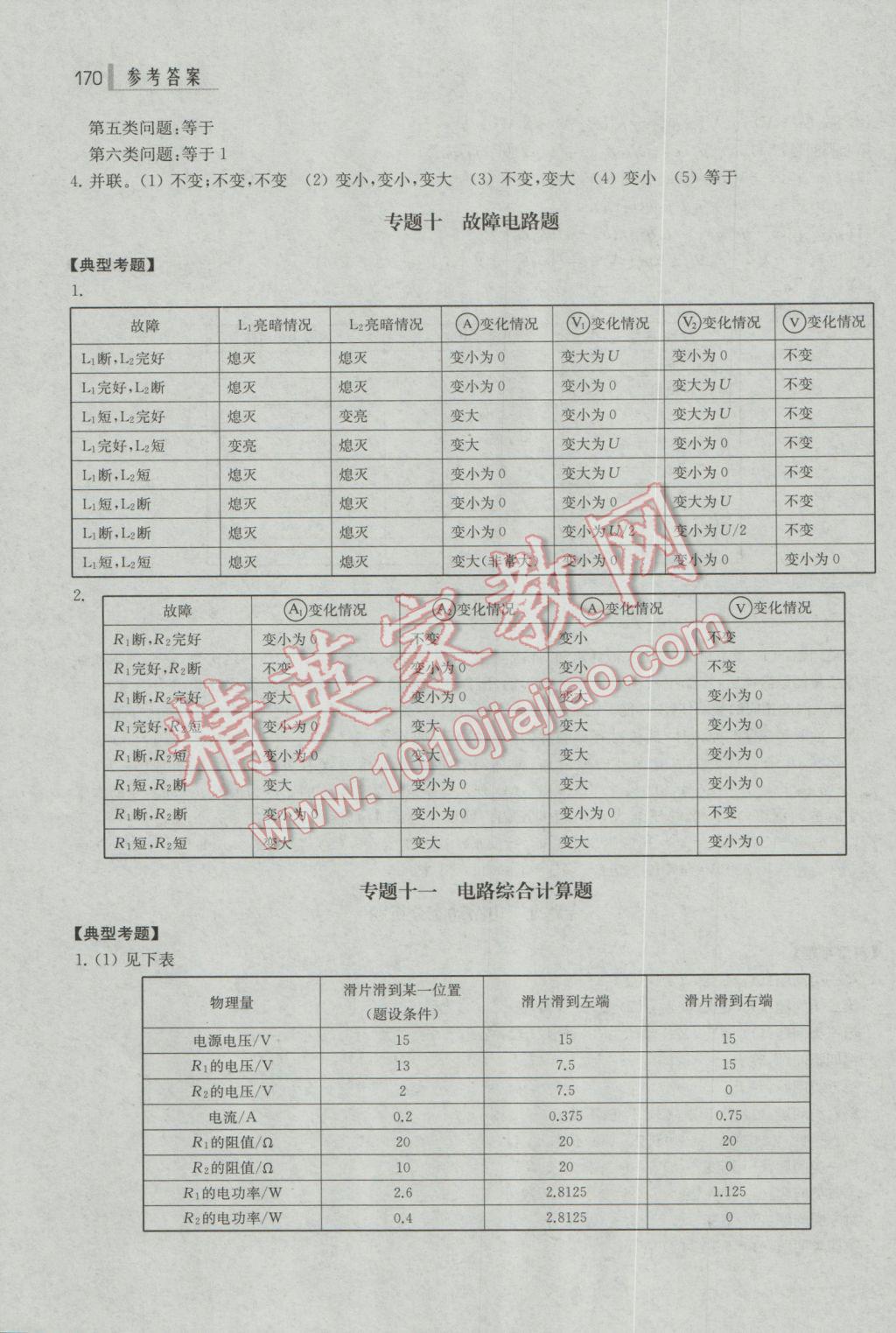 2017年上海中考總動員物理考綱解讀版 參考答案第9頁