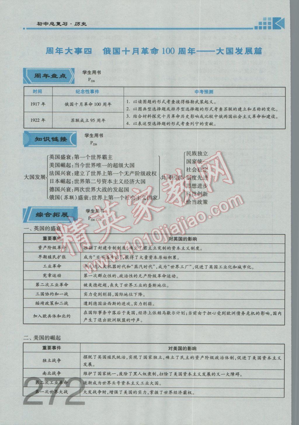 2017年金牌教練贏在燕趙初中總復(fù)習歷史河北中考專用 第三部分參考答案第230頁